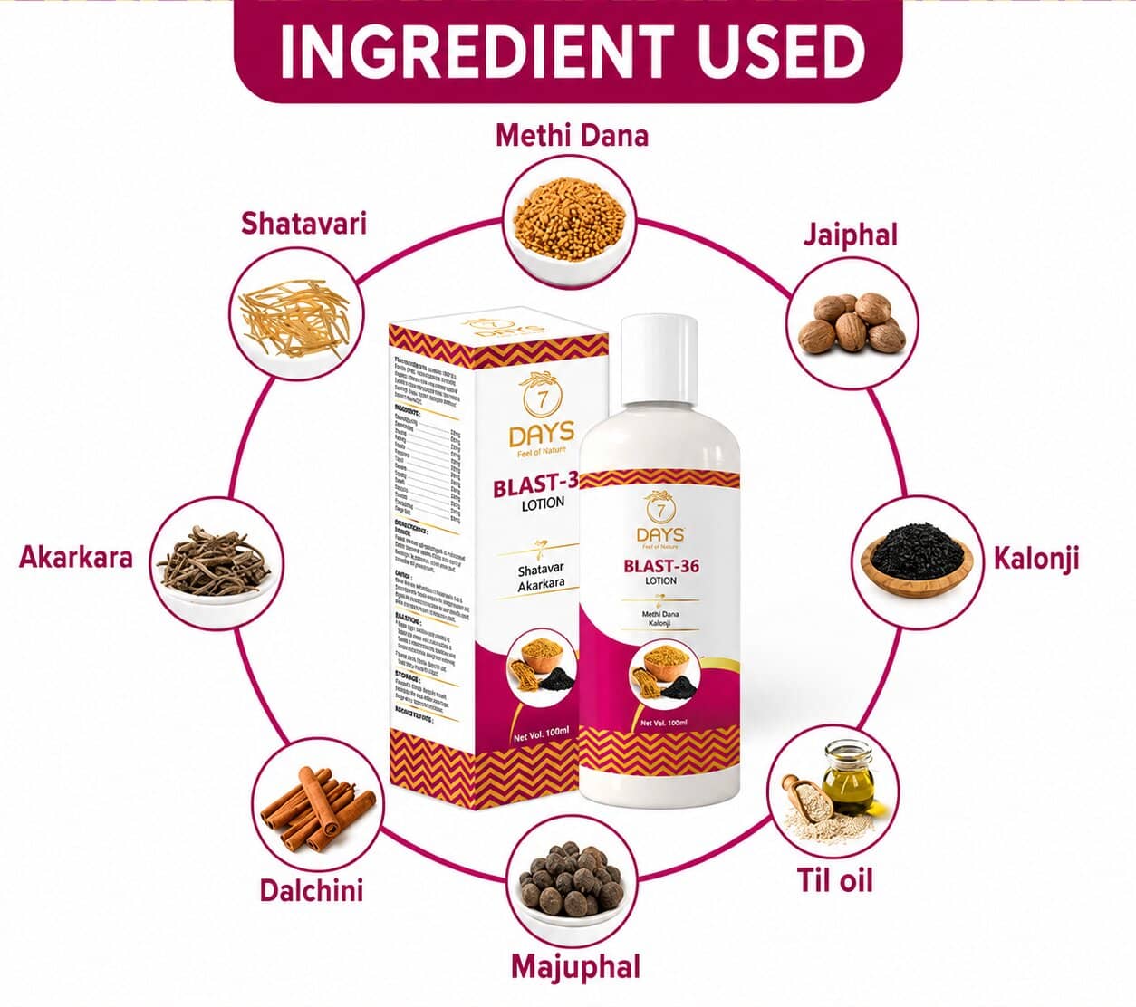 Brazilian breast Oil for sagging Breasts | Bust Tightening Shape & Size up Toning Massage Oil Quick Lifting Firming Breast Enhancement Oil